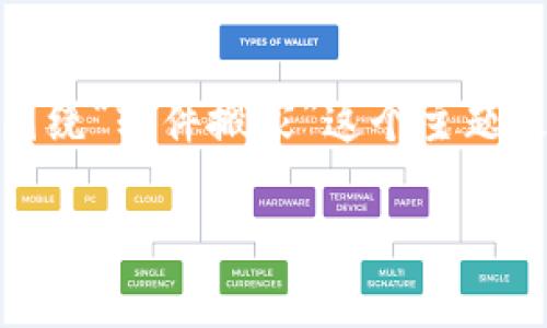 关于“tokenim能软件搬家吗”的问题，我们可以围绕“软件搬家”这个主题进行深入探讨。首先，下面是一个的和相关关键词。

如何使用Tokenim进行软件搬家？