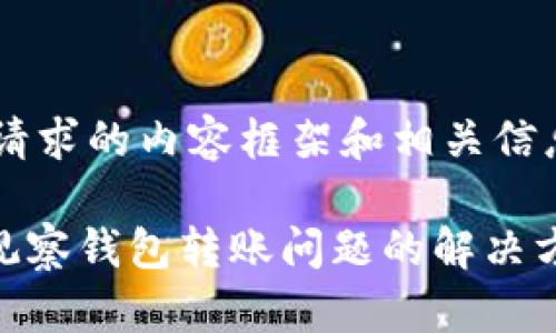 以下是您请求的内容框架和相关信息：

Tokenim观察钱包转账问题的解决方案与解析