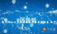 要解决“tokenim怎么连接不了sumswap”的问题，我们