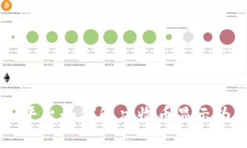Tokenim平台如何解决收币显示为0的问题