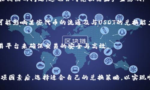 关于“tokenim能转USDT么”的问题，主要涉及加密货币交易和资产转换。Tokenim是一种加密货币或代币，而USDT（Tether）是一种稳定币，通常与美元1:1挂钩。为了回答这个问题，我们需要了解Tokenim的特性和支持的交易平台。以下是相关内容的简要阐述：

### Tokenim转USDT的可能性

1. **平台支持**：
   - Tokenim是否可以直接转换为USDT，通常依赖于支持这种交易的平台。例如，某些交易所可能支持将Tokenim直接兑换为USDT，而其他交易所可能需要通过其他代币或货币进行中介交易。

2. **市场流动性**：
   - Tokenim的市场流动性会影响其是否可以轻松兑换为USDT。如果Tokenim在市场上参与交易的用户较少，可能兑换的难度就会增加。

3. **交易成本**：
   - 在将Tokenim转换为USDT的过程中，可能涉及一定的交易费用、滑点等成本，用户在选择交易时需要考虑这些因素。

4. **法币和其它货币的支持**：
   - 如果Tokenim在某个交易所没有直接兑换为USDT的选项，用户可以考虑先将Tokenim兑换为其他更流行或更常用的代币（如ETH、BTC），再兑换为USDT。

5. **使用去中心化平台**：
   - 有些去中心化交易所（DEX）允许用户进行代币之间的交换，用户可以通过这样的方式将Tokenim转换为USDT。

### 详细解答

针对上述内容，以下是更深层的讲解，供您参考：

1. **交易所选择的影响**：
   在选择交易所时，用户需确认所选平台的代币支持情况，以及交易对的流动性。一些大型交易所如币安、火币等，通常支持众多代币交易，而一些小型平台可能仅支持基础的几个对。为确保Tokenim能成功转换，务必在交易前查询其交易对的存在性。

2. **如何进行兑换**：
   交换Tokenim为USDT的具体步骤，一般包括以下几个方面：
   - 注册并登录交易所账户。
   - 在资产管理中寻找Tokenim，并查看其支持的交易对。
   - 如果有直交换的对，如Tokenim/USDT，可以直接进行兑换；若无，则需先找其他代币如ETH，进行中介交易。
  
3. **流动性的重要性**：
   在流动性较高的市场中，用户能够以更接近市场价格的水平进行兑换，避免了价格波动带来的风险。而在流动性不足的情况下，用户可能需要接受较大的价格差距，或在时间上面临延迟。

4. **费用的计算**：
   不同的交易平台收费标准不一，用户在交易时需仔细了解平台所收的手续费、提现费用等。在决定兑换方式之前，可以先尝试计算将Tokenim兑换为USDT的总成本。

5. **选择合适的兑换方式**：
   例如，用户在选择去中心化交易所时，应该了解其工作原理和风险。同时，流动性较低的DEX可能面临价格滑点的问题，这也会对兑换结果产生影响。

6. **法律和合规问题**：
   在进行任何交易之前，用户需了解当地对加密货币的法律法规，以确保其交易行为的合法性。合规问题可能影响某些代币的流通及与USDT的兑换能力。

7. **总结与建议**：
   用户在寻找Tokenim能否转USDT时，建议先确认所有信息，进行全面的市场调研，选择合适且知名的交易平台来确保交易的安全与高效。

### 结论

Tokenim是否能直接转换为USDT，与市场、选择的平台以及代币本身的特性息息相关。用户需在充分了解各项因素后，选择适合自己的兑换策略，以实现顺利的资产转换。如果您有意进一步了解具体平台的操作或其他相关问题，可以随时询问。