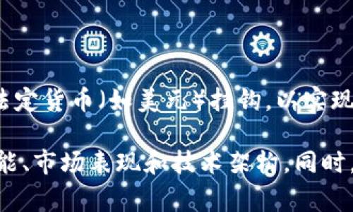 Tokenim 并不是 USDT。USDT（Tether）是一种相对稳定的加密货币，它的价值通常与法定货币（如美元）挂钩，以实现价格稳定。相较之下，Tokenim 是一种不同的加密货币，可能具有其自己的特性和用途。

如果你对 Tokenim 感兴趣，建议深入研究它的白皮书和其他相关信息，以了解它的功能、市场表现和技术架构。同时，在投资任何加密货币之前，确保你对其有充分的了解，并评估相关的风险。