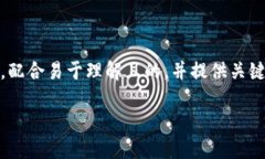 在此处我将为您提供一个有关“如何在TokenIm上找