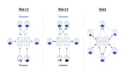 SHIB币（Shiba Inu）是一种基于以太坊的代币，而Tokenim是一个去中心化的钱包，专为支持多种加密货币和代币而设计的。Tokenim钱包可以存储包括SHIB币在内的各种以太坊标准的ERC-20代币。这使得用户能够方便地管理和交易这些代币。

### 详细解答：

#### SHIB币的背景
SHIB币是一种基于以太坊的加密货币，最初是作为犬类加密货币的一部分而发行。它以Shiba Inu犬种为名，随着DeFi（去中心化金融）和NFT（非同质化代币）的兴起，其受欢迎程度大幅增加。SHIB币的生态系统还包括基于SHIB的其他项目，如ShibaSwap和Shiba Inu NFTs，这些项目为持有SHIB的用户提供了更多的使用场景和潜在收益。

#### Tokenim钱包的介绍
Tokenim是一个用户友好的以太坊钱包，支持多种ERC-20代币的存储、发送和接收功能。用户可以通过Tokenim钱包管理他们的SHIB币以及其他加密资产。Tokenim提供了安全性，用户可以轻松地进行转账和查看他们的资产。

#### SHIB币在Tokenim钱包中的使用
在Tokenim中，用户只需安装钱包，即可创建自己的账户。之后，用户可以通过相应的功能选项添加SHIB币至钱包地址。Tokenim允许用户在钱包中查看SHIB的余额、发送SHIB给他人，或通过支持的交易平台进行交易。

#### 结论
综上所述，SHIB币可以存储在Tokenim钱包中，Tokenim为用户提供了一个安全且便捷的方式来管理他们的SHIB资产。随着加密货币的日益普及，更具用户友好的钱包将不断受到追捧。