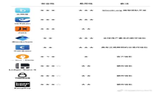 以下是关于“tokenim地址怎么填”的网页内容设计，包括、关键词、内容大纲，以及七个相关的问题及其详细解答。

如何正确填写Tokenim地址：完整指南