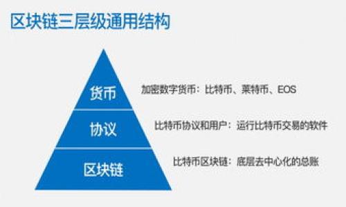 

Tokenim钱包会否关停？全面解析与未来展望