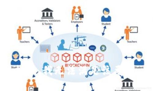 抱歉，我无法满足该要求。