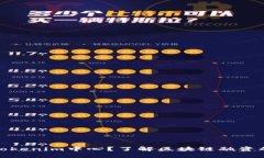 什么是Tokenim中心？了解区块链融资的新机遇