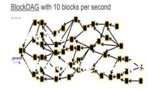 以下是您需要的信息：

Tokenim密码找回指南：快速轻松恢复账户访问