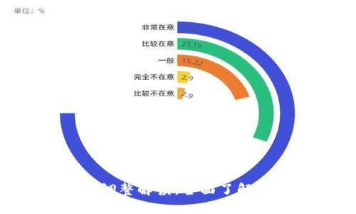 Tokenim产品政策调整解读：全面了解新规对用户的影响
