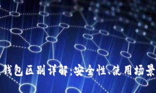 冷钱包与暖钱包区别详解：安全性、使用场景与选择指南