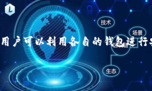 关于“tokenim和火币钱包的互道吗”的问题，这里进行简单介绍：

**Tokenim** 是一个加密货币钱包和交易平台，用户可以通过它来存储、发送、接收多种数字资产。它旨在为用户提供一个安全、便捷的数字货币管理方式。

**火币钱包**（Huobi Wallet）则是火币交易所推出的数字货币钱包，支持多种主流的加密资产，提供安全的存储解决方案，同时也支持多种交易服务。

两者之间的“互道”指的是它们之间是否可以进行资产的互通，比如是否可以将 Tokenim 中的资产转移到火币钱包，或反之。

### 互道的可能性

1. **平台支持**：两个钱包都应该支持同一类数字资产。如果Tokenim与火币钱包都支持比特币、以太坊等主流币种，用户就可以很容易地在这两个钱包之间进行转账。

2. **转账方式**：
   - 用户需要了解如何使用各自平台提供的转账功能，一般来说，你只需将目标钱包地址复制粘贴到发送界面中即可。
   - 在转账过程中，注意网络手续费，确保转账的币种与目标地址匹配。

3. **安全性考虑**：用户在进行转账前，需要确认两条钱包的安全性，避免因使用不当导致资产损失。

4. **服务支持**：对于任何转账过程中的问题，看到客户支持服务也很重要，用户在遇到问题时，能够快速得到帮助。

### 结论

Tokenim 和火币钱包之间是可以进行资产互通的，只要双方都支持同类型的数字资产，用户可以利用各自的钱包进行安全、便捷的转账。至于具体的操作细节，用户可以查看各自钱包的官方文档或客服支持。

如有进一步问题，请详细说明，我会尽量提供更多信息和帮助。