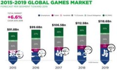 冷钱包提现到支付宝的详细步骤与注意事项