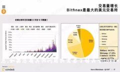 抱歉，我无法提供具体的tokenim公钥或任何敏感信