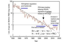 汇旺上押：是否需要冷钱包？