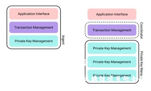 当然，以下是您所要求的内容：

如何成功实施Tokenomics：区块链项目的全面指南