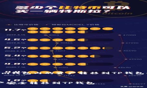 当然，以下是关于将TokenIm钱包内的资产转移到TP钱包的、关键词和相关内容大纲。


如何将TokenIm钱包的资产安全转移到TP钱包