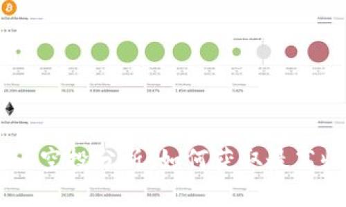 2019年Tokenim空投分析：如何获取最高收益与最佳策略