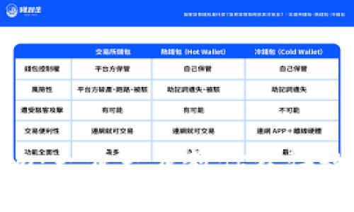 # 与关键词

如何申请Tokenim：一步一步教你获得数字资产申请资格