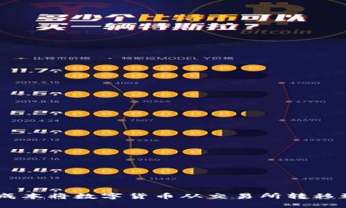话题如何以低成本将数字货币从交易所转移到Tokenim钱包