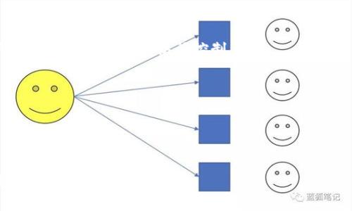 Tokenim 是一款用于身份验证和授权的开源解决方案。这种技术通常存储用户的身份信息，使得他们可以安全地访问应用程序和服务。开源的特点意味着开发者可以自由地使用、修改和分发这个软件，以满足自己的需求。

### Tokenim 的特点
1. **开源性**: Tokenim 的源代码在公共仓库中可用，任何人都可以查看和贡献代码。
2. **安全性**: 采用了多种安全措施，确保用户身份信息的安全。
3. **灵活性**: 可以根据具体的业务需求进行定制。
4. **社区支持**: 开源项目通常有丰富的社区支持，可以获得许多使用经验和技术帮助。

### Tokenim 的用法
Tokenim 通常用于需要身份验证的应用程序，开发者可以通过集成 Tokenim 来为用户提供安全的登录和访问控制。

### 为什么选择开源软件
1. **成本**: 开源软件通常是免费的，帮助企业节省成本。
2. **透明性**: 任何人都可以查看代码，并确认其安全性。
3. **无vendor锁定**: 用户可以自由切换、修改软件，而不受单一供应商的限制。

了解更多关于 Tokenim 的细节可以帮助开发者在选择身份验证方案时做出明智的决策。