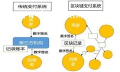 关于您提到的“tokenim能转eos吗”，我的理解是您