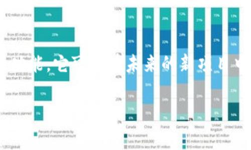 “Tokenim”是一个相对较新的术语，通常出现在区块链和加密货币的语境中。虽然没有一个明确的标准定义，但可以从几个方面理解它。

### 1. Token的基本概念

在区块链技术中，