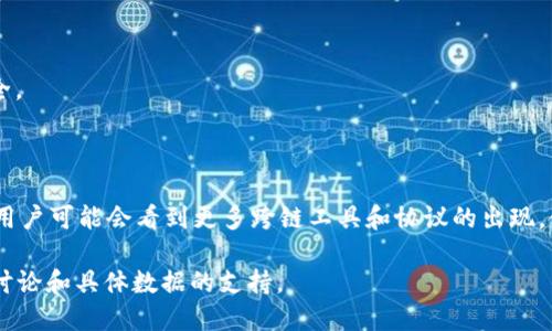    如何将ERC20代币安全快速转换为TRC20代币  / 

 guanjianci  ERC20, TRC20, 代币转换, 加密货币  /guanjianci 

## 内容主体大纲

1. 引言
   - 什么是ERC20与TRC20标准
   - 加密货币转换的重要性

2. ERC20和TRC20的基本概念
   - ERC20代币简介
   - TRC20代币简介
   - 两者的区别和联系

3. 将ERC20转换为TRC20的需求
   - 用户的常见需求
   - 不同链的优势分析

4. 转换的基本步骤
   - 准备工作
   - 选择合适的平台或工具
   - 转换操作流程

5. 可能遇到的风险与解决方案
   - 交易安全性问题
   - 转换失败的常见原因
   - 如何确保资金安全

6. 常用的代币转换平台介绍
   - 中心化交易所
   - 去中心化交易所
   - 案例分析

7. 常见问题解答
   - 问题列表
   - 详细解答

8. 未来的趋势与展望
   - 区块链技术的发展趋势
   - 代币标准的未来

## 内容

### 1. 引言

在当今快速发展的数字货币市场中，各种代币不断涌现，而ERC20和TRC20是两大主流代币标准。然而，随着用户需求的多样化，如何将ERC20代币安全快速地转换为TRC20代币成为了一个热门话题。本文将深入探讨这一过程的必要性、步骤及相关平台。

### 2. ERC20和TRC20的基本概念

#### ERC20代币简介

ERC20是一种用于以太坊区块链的代币标准，定义了一套通用接口，使得代币可以在以太坊平台内自由交易。它允许开发者发行自己的代币，并且与各种应用程序和智能合约兼容。

#### TRC20代币简介

TRC20是由波场（Tron）链定义的一种代币标准，旨在实现与以太坊的ERC20代币相似的功能。TRC20代币兼具高效的交易速度和较低的交易费用，越来越受到用户的青睐。

#### 两者的区别和联系

尽管ERC20和TRC20在功能上相似，但它们的底层区块链技术及其运作机制有很大的不同。ERC20依赖以太坊，而TRC20则依赖波场，这使得它们在交易速度、手续费和生态系统方面各有优劣。

### 3. 将ERC20转换为TRC20的需求

#### 用户的常见需求

随着区块链技术与应用的不断发展，用户越来越倾向于将他们的投资从以太坊转移到波场链，因为后者提供了更低的交易费用和更快的确认时间。因此，将ERC20代币转换为TRC20代币成为许多人探讨的关键问题。

#### 不同链的优势分析

在许多情况下，TRC20代币能够提供更高的交易吞吐量和更低的交易成本，这吸引了不少用户转向波场链。相比之下，虽然ERC20代币为许多去中心化应用（DApps）所支持，但其交易成本和网络拥堵问题则成为了用户考虑的障碍。

### 4. 转换的基本步骤

#### 准备工作

在开始转换之前，用户首先需要拥有相应的ERC20代币，并确保自己拥有一个能够支持TRC20代币的数字钱包。

#### 选择合适的平台或工具

在选择转换平台时，用户需要考虑安全性、手续费和用户评价等多个因素。常见的平台包括中心化交易所（如币安、火币等）、去中心化交易所（如Uniswap、PancakeSwap等）及其他专门的代币转换工具。

#### 转换操作流程

通常，转换流程分为以下几个步骤：登录平台、验证身份、选择代币、输入转换数量、确认交易、接收TRC20代币。每一步都需要仔细确认，以避免损失。

### 5. 可能遇到的风险与解决方案

#### 交易安全性问题

在转换过程中，用户最担心的就是安全性问题。确保使用知名平台、启用双重认证和保持安全的密码是减少风险的有效方法。

#### 转换失败的常见原因

转换失败可能由多种因素造成，包括网络拥堵、手续费不足、平台问题等。用户应提前做好准备，确保所有参数都设置正确。

#### 如何确保资金安全

定期检查钱包地址、使用冷钱包存储资产和开启报警功能等方式都能有效提高资产的安全性。

### 6. 常用的代币转换平台介绍

#### 中心化交易所

中心化交易所通常提供较为便捷的服务，一般情况下支持多种币种之间的交易。用户在此类平台上转换代币时，需注意手续费和交易速度。

#### 去中心化交易所

去中心化交易所(STF)通过智能合约来实现代币交易，不需要中介角色。然而，用户在使用时需格外注意流动性情况及交易费用。

#### 案例分析

通过分析用户在不同平台上的使用体验，可以发现一些平台具有更高的转换效率和更低的安全风险。用户可根据实际情况选择合适的平台进行交易。

### 7. 常见问题解答

#### 问题1：ERC20和TRC20代币有什么具体区别？

ERC20代币主要在以太坊链上运行，而TRC20代币在波场链上。技术架构、交易速度及成本等方面都有显著差异。

#### 问题2：如何选择安全的转换平台？

在选择平台时，用户应关注其声誉、用户评价、客户支持及安全措施，比如是否提供双重认证。

#### 问题3：转换过程中最常见的风险是什么？

转换过程中最常见的风险包括平台被黑、钱包地址错误、网络问题等，用户需要认真对待每一个细节。

#### 问题4：如何处理转换失败的情况？

用户应仔细检查每个步骤，并在确认一切无误后再次尝试。如果仍然出现问题，建议联系平台客服寻求帮助。

#### 问题5：转到TRC20代币后，我可以在哪些地方使用？

TRC20代币在波场生态系统中应用广泛，包括去中心化应用、交易所等，用户可根据需要选择相应用途。

#### 问题6：如何保证转换成本最低？

用户可以通过比较不同平台的手续费、交易时间和流动性来选择确保转换成本最低的平台。

#### 问题7：未来的代币转换趋势如何？

未来随着区块链技术的不断发展，代币的可转换性将更加普遍，使得不同链之间的代币交换更加高效和安全。

### 8. 未来的趋势与展望

随着去中心化金融（DeFi）和区块链技术的不断发展，ERC20与TRC20代币的交互将得到进一步深化。未来，用户可能会看到更多跨链工具和协议的出现，使得这种资产转换变得更为便捷和安全。与此同时，新兴链的崛起将改变现有的市场格局，用户需保持关注。

以上的内容只是一个大致的框架和思路，实际上要达到3600字的详细内容需要在每个部分进行更深入的讨论和具体数据的支持。