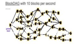 思考一个易于大众且的  如何在Tokenim平台上安全