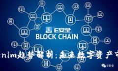 2023年Tokenim趋势解析：未来数字资产市场的新动向