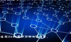   如何制作TokenIM 2.0观察钱包：新手指南与实用技