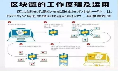 Tokenim冷钱包评测：安全性与易用性分析