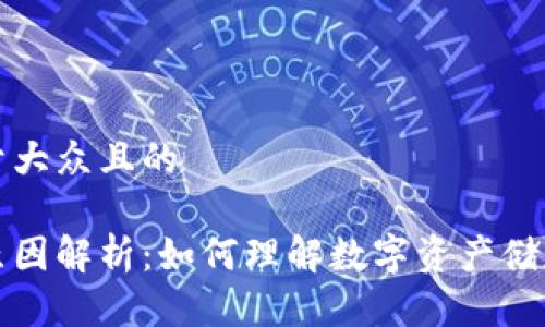 思考一个易于大众且的

冷钱包浮动原因解析：如何理解数字资产储存的市场波动