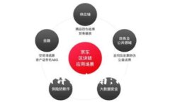 火币提币到Tokenim详细指南：简单易懂的操作步骤