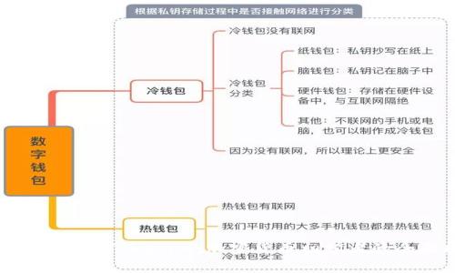 CoinU钱包与Tokenim：加密货币初学者的全面指南