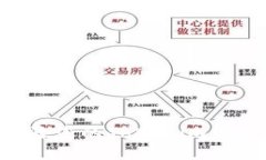 如何顺利激活您的Tokenim钱包：详细指南
