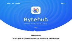 Safepay冷钱包使用指南：如何安全存储数字资产