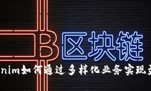 Tokenim如何通过多样化业务实现盈利？