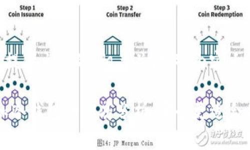以下是基于您所提供主题的、相关关键词、内容大纲以及问题分析。

以太坊：热钱包和冷钱包的优劣分析，哪个更适合你？