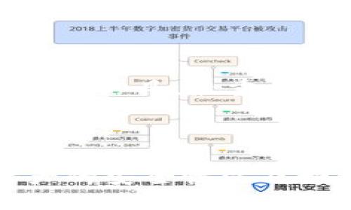    如何找回Tokenim私钥：一站式指南  / 

 guanjianci  Tokenim, 私钥找回, 加密货币安全, 钱包恢复  /guanjianci 

---

## 内容主体大纲

1. **引言**
   - Tokenim私钥的重要性
   - 本文目的与结构

2. **Tokenim私钥的基本概念**
   - 什么是Tokenim？
   - 私钥在加密货币中的作用

3. **找回Tokenim私钥的方法**
   - 方法一：通过备份找回
   - 方法二：使用助记词找回
   - 方法三：第三方恢复工具

4. **预防私钥丢失的措施**
   - 定期备份的重要性
   - 采用冷钱包存储
   - 使用安全密码管理工具

5. **加密货币安全基础知识**
   - 什么是加密货币？
   - 如何保护自己的加密资产？

6. **常见问题解答**
   - 回答常见关于Tokenim私钥的问题

7. **总结与建议**
   - 总结找回私钥的关键点
   - 鼓励用户注意安全和备份

---

## 详细内容

### 引言

在当今数字货币的时代，私钥的安全性至关重要。Tokenim作为一个流行的加密货币钱包，许多用户在操作中可能会碰到私钥丢失的困境。本文将为您介绍如何找回Tokenim的私钥，并提供一些实用的安全措施。同时，我们也会探讨在丢失私钥后的常见问题，提供解决方案。

### Tokenim私钥的基本概念

#### 什么是Tokenim？

Tokenim是一种加密货币钱包，允许用户存储和管理多种加密货币。它使用先进的加密技术确保用户资产的安全。在Tokenim中，私钥是用户访问其加密资产的唯一钥匙。

#### 私钥在加密货币中的作用

私钥是一个长数字和字母的字符串，用户必须将其保密，因为任何拥有私钥的人都可以控制相应的加密资产。丢失私钥相当于失去对资产的控制权，因此了解如何找回私钥是每个Tokenim用户的重要任务。

### 找回Tokenim私钥的方法

#### 方法一：通过备份找回

许多用户在设置Tokenim账户时被提示进行备份。如果您有备份文件，可以通过重新导入该文件来恢复您的私钥。备份的方法通常包括导出私钥或助记词，并将其保存在安全的位置。

#### 方法二：使用助记词找回

Tokenim支持使用助记词（通常是12或24个单词）来恢复钱包。您只需在安装或重装Tokenim钱包时选择‘恢复钱包’选项，然后输入助记词即可。如果您仍然拥有助记词，即使是丢失了私钥，也可以找到您的加密资产。

#### 方法三：第三方恢复工具

如果您没有备份，并且丢失了私钥，您可能需要借助一些第三方恢复工具。这些工具通常通过扫描设备或分析存储在其他地方的数据来尝试恢复私钥。不过，使用这些工具时，请确保它们是可靠的，因为不安全的工具可能会导致数据泄露或损失。

### 预防私钥丢失的措施

#### 定期备份的重要性

为防止未来再次丢失私钥，用户应定期备份钱包信息。这可以通过将私钥或助记词抄写在纸上，并存放在安全的地方，如保险箱，或通过加密后的云存储方式进行备份。

#### 采用冷钱包存储

冷钱包是指不连接到互联网的存储方式，诸如硬件钱包和纸钱包。这些方式可以大大降低私钥被盗取的风险，是存储大额资产时的一种理想选择。

#### 使用安全密码管理工具

安全密码管理工具不仅可以帮助用户生成强密码，还可以存储私钥和助记词。通过将私钥和助记词储存在这种地方，您可以降低被盗或遗忘的风险。

### 加密货币安全基础知识

#### 什么是加密货币？

加密货币是一种使用密码学进行交易的数字资产。这些货币如比特币、以太坊等，在对等网络上运行，具不可篡改和分散的特点。

#### 如何保护自己的加密资产？

保护加密资产的方法包括定期更新密码、使用双因素认证、定期备份以及不随意泄露私人信息等。了解加密技术相关知识，并遵循最佳实践可以帮助用户更好地管理和保护自己的资产。

### 常见问题解答

#### 问题一：私钥丢失了还可以取回我的Tokenim吗？

私钥是控制该账户唯一的凭证，如果没有备份或助记词，是很难取回的。如果您有助记词，您可以恢复钱包。

#### 问题二：如何保证我的私钥安全？

使用硬件钱包、定期备份，并保持助记词或私钥的隐私是确保密钥安全的有效措施。

#### 问题三：使用第三方恢复工具安全吗？

这取决于工具的来源，确保选择知名的工具并仔细阅读信息以评估风险。

#### 问题四：Tokenim是否提供私钥恢复服务？

Tokenim不提供直接的私钥恢复服务，所有的恢复操作都需用户自己完成。

#### 问题五：助记词和私钥有什么区别？

助记词是一种用户友好的形式，通常用于恢复钱包，而私钥是用于直接控制账户的重要信息。

#### 问题六：我可以在多个设备上使用同一个Tokenim私钥吗？

是的，通过在多个设备上导入私钥，您可以在不同设备上管理同一个Tokenim账户。

#### 问题七：如何知道我的Tokenim钱包安全？

确保开启双因素认证，使用强密码，并定期备份钱包信息以保持钱包的安全性。

### 总结与建议

找回Tokenim私钥是一项艰巨的任务，但通过本文提供的方法，可以找到适合您的解决方案。无论是通过备份、助记词还是其他恢复工具，最重要的是理解私钥的安全性，并提前做好预防措施。保持警惕，定期备份，确保您的加密资产安全无忧。 

---

以上内容概括了如何找回Tokenim的私钥以及相关的安全建议和常见问题解答。通过这些信息，用户将能够更好地理解加密资产的安全性以及如何保护自己的数字财富。