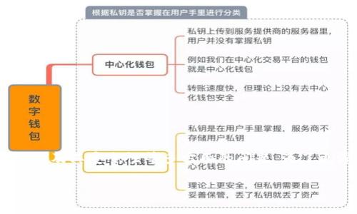 关于“Tokenim是否有后门”的讨论涉及到区块链技术、智能合约及其安全性等多方面的问题。为了更深入地探讨这个话题，我们可以制定一个详细的大纲和内容。

### Tokenim安全性分析：是否存在后门？