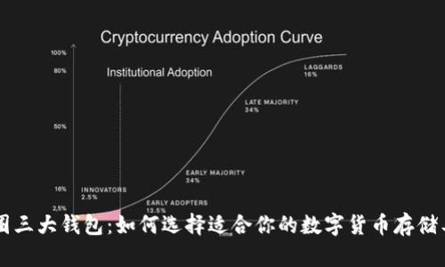 币圈三大钱包：如何选择适合你的数字货币存储工具