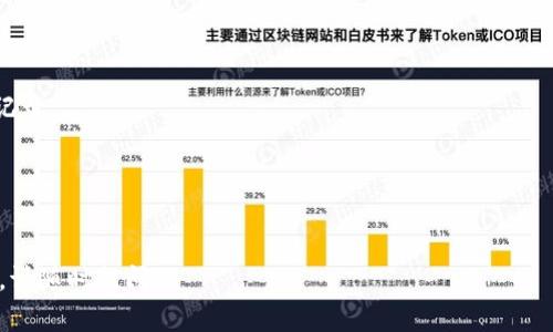 baioti冷钱包的安全性揭秘：如何保护你的数字资产/baioti
冷钱包,数字货币,加密货币,资产安全/guanjianci

## 内容主体大纲

1. **引言**
   - 介绍冷钱包的定义和重要性
   - 为什么数字货币的安全性至关重要

2. **冷钱包的种类**
   - 硬件冷钱包
     - 主要品牌与功能
   - 纸钱包
     - 制作与安全性
   - 其他形式的冷钱包

3. **冷钱包的工作原理**
   - 如何生成和存储私钥
   - 冷钱包与热钱包的区别

4. **使用冷钱包的优势**
   - 提高安全性
   - 离线存储的好处
   - 防范网络攻击

5. **如何选择合适的冷钱包**
   - 评估需求
   - 硬件钱包推荐
   - 纸钱包制作指南

6. **冷钱包的使用注意事项**
   - 保管私钥的重要性
   - 防止物理损坏
   
7. **未来的趋势和展望**
   - 冷钱包技术的创新
   - 数字货币市场的发展对冷钱包的影响

8. **常见问题解答**
   - 针对大众用户的冷钱包使用疑问

---

### 引言

随着数字货币的快速发展，越来越多的人开始关注如何安全地存储自己的数字资产。而冷钱包作为一种有效的存储方式，越来越受到用户的青睐。冷钱包的设计目的在于提高数字资产的安全性，防止黑客攻击和盗窃行为。

在这篇文章中，我们将深入探讨冷钱包的安全性、工作原理以及如何选择和使用冷钱包，帮助读者更好地保护自己的财富。

### 冷钱包的种类

硬件冷钱包
硬件冷钱包是最常见的冷钱包类型，它是一种专门的物理设备，用于安全存储数字货币。市场上有许多品牌提供此类产品，如Ledger、Trezor等。用户可以通过USB连接将其与电脑或移动设备连接，但在不连接的状态下，私钥始终保持离线，极大地减少了被黑客攻击的风险。

纸钱包
纸钱包是一种简单而经济的冷钱包形式。在纸钱包上，私钥和公钥以二维码的形式打印出来。用户可以安全地将纸钱包保存在安全的地方，但需注意防止纸张损坏和丢失。

其他形式的冷钱包
除了硬件钱包和纸钱包，还有一些其他的冷钱包形式，比如USB驱动器。用户可以将加密后的私钥保存在USB中并离线存储。但是，这种方法仍然需要一些额外的安全措施，如加密软件。

### 冷钱包的工作原理

生成和存储私钥
冷钱包的核心功能是生成和存储私钥。这些私钥是访问数字资产的唯一凭证，只有掌握了私钥，用户才能进行交易。冷钱包通过随机数生成算法生成私钥，确保其安全与唯一性。

冷钱包与热钱包的区别
冷钱包与热钱包的主要区别在于连接互联网的方式。热钱包通常是在线钱包，可以方便地进行交易，但也更容易受到攻击。冷钱包则是完全离线的状态，更加安全，但在需要进行交易时需要先进行连接，稍显不便。

### 使用冷钱包的优势

提高安全性
冷钱包的最大优势是能够显著提高数字资产的安全性。黑客几乎无法通过网络入侵方式获取冷钱包中的私钥，这使得冷钱包成为保护数字货币的首选方式。

离线存储的好处
冷钱包存储在离线环境中，意味着即使是最复杂的网络攻击也无法直接威胁其安全。用户只需在非常可信的环境中进行操作，就能极大地降低资产被盗的风险。

防范网络攻击
对于持有大额数字货币的用户而言，冷钱包是抵御网络攻击的最佳选择。黑客频繁攻击热钱包，造成用户资产损失的事件屡见不鲜。而冷钱包的离线特性恰好能够有效避免这种情况。

### 如何选择合适的冷钱包

评估需求
选择冷钱包前，用户需要评估自己的需求。这包括预期存储的资金量、所持有的数字资产种类及安全需求等。若用户仅限于小额交易，简单的纸钱包可能就能满足需求。而大额数字资产的用户更适合使用硬件冷钱包。

硬件钱包推荐
市面上有多款硬件冷钱包可供选择，如Ledger Nano X、Trezor Model T等。选择硬件钱包时，用户应关注品牌的安全性、用户评价以及产品功能等。

纸钱包制作指南
纸钱包的制作过程十分简单，但需要确保生成的私钥安全无泄露。用户可以通过专业网站生成纸钱包，并确保在制作过程中绝对离线，以防止私钥在网络上被捕获。

### 冷钱包的使用注意事项

保管私钥的重要性
冷钱包的安全性很大程度上依赖于私钥的保管。用户应确保私钥不被他人获取，同时可以考虑将私钥分开保存，降低单点故障的风险。

防止物理损坏
冷钱包，特别是纸钱包，易受到物理损坏。如水、火等环境因素都可能导致其失效。用户应将冷钱包存放在安全且干燥的环境中，防止意外损失。

### 未来的趋势和展望

冷钱包技术的创新
随着区块链技术的发展，冷钱包领域也在进行不断创新。例如，将生物识别技术与冷钱包结合，提高安全性；或者研发更便捷的冷钱包使用接口，使得用户体验更友好。

数字货币市场的发展对冷钱包的影响
随着数字货币市场的不断成熟，冷钱包的需求也在持续增加。机构投资者的入场将导致大量资金流入，冷钱包在资产保护中扮演的角色愈发重要。

### 常见问题解答

1. 冷钱包和热钱包的区别是什么？
冷钱包和热钱包的区别主要在于连接状态。冷钱包是离线的，提供更高的安全性，而热钱包则是在线的，交易更便捷但风险更高。

2. 如何安全地使用冷钱包？
用户需确保在安全的环境中生成和管理私钥，避免在网络环境下操作，定期备份私钥以应对意外损失。

3. 纸钱包是否安全？
纸钱包在未被泄露的情况下是安全的，但由于其易损性和丢失风险，用户应谨慎使用，并尽量引入额外的安全措施。

4. 如何选择适合我的冷钱包？
用户应根据自己的资产量、需求、预算等因素，选择适合的冷钱包，建议参考同行的使用评价与推荐。

5. 冷钱包能抵御所有黑客攻击吗？
虽然冷钱包可以有效抵御大多数网络攻击，但用户仍需保持警惕，避免在不安全的环境中操作及泄露私钥。

6. 如果我丢失了冷钱包怎么办？
如果丢失了冷钱包，而没有备份私钥，用户将无法找回资产。用户应确保定期备份，即使是冷钱包也应有存储位置记录。

7. 冷钱包的技术未来如何？
未来，冷钱包可能会与更多新技术结合，如生物识别技术和智能合约，以提升安全性与用户体验。

以上内容为冷钱包的详细解析，相关问题解答为用户提供更加全面的理解和使用指导。如果还有其他问题或需求，请随时提问。