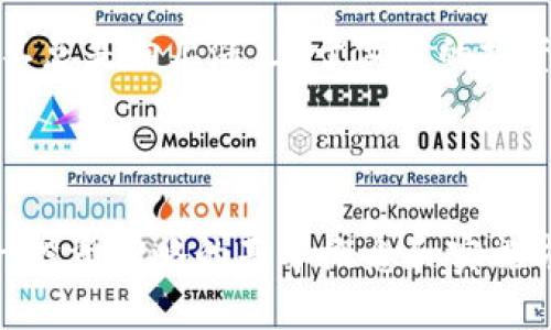 如何成功做空以太坊：全面指南

bianji如何成功做空以太坊，投资策略，风险管理，市场分析/bianji

做空以太坊, 加密货币交易, 投资策略, 风险管理/guanjianci

## 内容大纲

1. 引言
   - 以太坊的简介
   - 做空的基本概念
   - 为什么选择以太坊进行做空？

2. 做空以太坊的基本方法
   - 通过合约交易做空
   - 使用杠杆的做空策略

3. 风险管理
   - 如何设置止损
   - 资金管理的重要性

4. 市场分析
   - 分析以太坊的市场动态
   - 影响以太坊价格的因素

5. 实际操作步骤
   - 如何选择交易平台
   - 如何开设做空交易

6. 常见问题解答
   - 做空以太坊是否适合所有投资者？
   - 如何判断做空时机？
   - 做空以太坊会有什么风险？
   - 如何降低做空的风险？
   - 做空的盈利预期是什么？
   - 涉及做空的相关税务问题

7. 总结与展望
   - 做空以太坊的未来趋势
   - 总结关键点

## 内容主体

### 1. 引言

以太坊作为目前市面上最受欢迎的区块链平台之一，不仅仅是一个加密货币，它所带来的智能合约和去中心化应用的可能性，吸引了大量的投资者。与此同时，随着市场的不确定性，许多投资者开始考虑做空策略以保护自己的资本并实现盈利。

做空的基本概念就是在预计资产价格下跌时，借入资产进行卖出，然后在价位较低时买回，从而赚取其中差价的盈利。在加密货币市场，通过做空以太坊，投资者可以在市场下行的情况下仍然获利。本文将深入探讨如何做空以太坊以及相关策略。

### 2. 做空以太坊的基本方法

#### 2.1 通过合约交易做空

合约交易是做空以太坊的一种常用方式。投资者可以通过一些合约交易平台，如Binance、BitMEX等，利用合约的杠杆效应进行做空。

在合约交易中，投资者无需实际持有以太坊，可以借入资产进行卖出。当价格下跌时，投资者可以选择在合约到期前买入以太坊以平仓，获取价差利润。合约交易还允许投资者选择不同的杠杆倍数，适应不同的风险偏好。

#### 2.2 使用杠杆的做空策略

使用杠杆可以使投资者在相对较小的初始资本下获取更大的市场敞口。然而，杠杆带来的风险同样不容小觑，它能够放大盈利，但也可以同样放大亏损。投资者应该谨慎选择合适的杠杆倍数，以避免因市场波动而导致的强制平仓风险。

### 3. 风险管理

#### 3.1 如何设置止损

设置止损是做空策略中非常重要的一环，当市场走势与预期不符时，止损可以有效保护投资者的资金。投资者应根据自己的风险承受能力，设定合理的止损点。一般来说，止损点可以设置在技术分析的关键支撑位或者支撑线附近。

#### 3.2 资金管理的重要性

合理的资金管理能够降低做空以太坊的整体风险。投资者应设定个人资产中可用于做空交易的百分比，通常建议不超过总资产的10%-15%。并遵循