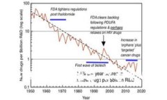 2023年最佳冷钱包软件推荐：保护你的数字资产安