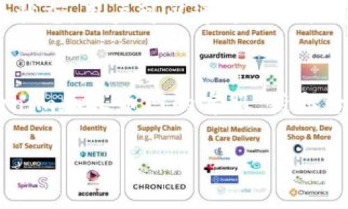 要将Tokenim中的数字币转移到火币网，您需要遵循以下几个步骤。首先要确保您拥有Tokenim账户和火币网账户，并且已经完成身份验证。以下是详细的步骤和说明：

### 使用Tokenim将币转移到火币网的步骤

#### 步骤 1: 登录Tokenim账户
首先，打开Tokenim的官方网站或者应用程序，使用您的账户信息登录。如果您还没有账户，可以注册一个新账户并完成相应的身份验证。

#### 步骤 2: 查找您的钱包地址
登录后，前往“钱包”或“资产”页面。在这里，您可以看到您所持有的各种加密货币。选择您想要转移到火币网的币种。

#### 步骤 3: 复制火币网的接收地址
登录您的火币网账户，前往“钱包”部分并选择您将要接收的币种。点击“充值”或“存款”选项，火币网会生成一个接收地址。复制这个地址，确保没有任何多余的空格或字符，以免出错。

#### 步骤 4: 提交转账请求
回到Tokenim，选择您想要转移的币种，点击“提币”或“转账”选项，粘贴您从火币网复制的接收地址。在提供转账金额之后，双重检查所有信息，确保无误。如果Tokenim要求输入转账备注，可以选择填写或不填写，这通常与交易的追踪无关。

#### 步骤 5: 确认交易
经过仔细检查后，确认转账请求。通常，这个过程会要求您输入其他安全验证信息，比如二次验证或密码。完成后，资金将被转出，并会显示在Tokenim的历史记录中。

#### 步骤 6: 等待确认
转账请求提交后，您需要等待区块链网络的确认。在这段时间内，您可能会看到转账状态为“待处理”。一般情况下，转账完成后，您能在火币网的账户内看到这些币种。如果长时间没有到账，可以检查转账记录或联系Tokenim的客服。

#### 步骤 7: 验证到帐
终于，当等待的时间过去后，登录火币网，可以在“资产”中查看您刚刚转移的币种是否已经到达。如果一切正常，您就可以使用这些币种进行交易或其他操作。

### 相关问题与详细解答

#### 1. Tokenim是什么？
Tokenim是一款数字资产钱包应用，用户可以在这里安全地存储、转账和交易各种加密货币。Tokenim支持多种主流数字资产，致力于为用户提供便捷的数字货币管理体验。

#### 2. 为什么要转移数字币到火币网？
火币网是全球知名的加密货币交易所之一，提供丰富的交易对及深厚的流动性。将币转移到火币网后，用户可以利用其交易功能，进行买卖、投资和交易操作，实现资产增值的目的。

#### 3. 转账需要支付手续费吗？
是的，转账通常会产生网络手续费和平台手续费。这些费用会根据不同币种和网络拥堵状况有所不同。用户需要了解转账所需的费用并提前准备。

#### 4. 转账失败的原因是什么？
转账失败可能由多种原因造成，例如接收地址错误、网络延迟、余额不足、或是未支付必要的手续费等。用户在操作前应确保信息的准确性并仔细阅读提示信息。

#### 5. 我可以转移哪些类型的加密货币？
在Tokenim上，您可以转移支持的多种加密货币，如比特币（BTC）、以太坊（ETH）、莱特币（LTC）等。请确保您已经选择支持该币种的对应火币网地址，以免资金损失。

#### 6. 转账后如何确认资金是否到账？
用户可以登录火币网的账户，查看资产页面，确认所转移的币种是否上账。此外，Tokenim也会显示转账的状态，用户可以通过区块浏览器查询交易记录。

#### 7. 如果转账过程中遇到问题怎么办？
如果在转账过程中遇到任何问题，首先可以检查您输入的信息是否准确。若问题依然存在，您可联系Tokenim和火币网的客服，获取专业的技术支持与帮助。

以上是关于如何将Tokenim中的币转移到火币网的详细步骤和相关问题的解答，希望对您有所帮助！