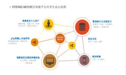 有关“Tokenim”下载是否为正版的问题，通常取决于几个因素。

1. **官方网站与渠道**：您应始终通过官方渠道下载软件。很多软件都有官方网站或官方认证的应用商店（如Apple App Store或Google Play Store）。确保从这些渠道获取，可以降低下载盗版软件的风险。

2. **软件验证**：一些应用程序在安装或首次运行时，会进行正版验证。如果您的应用程序没有进行这样的验证，可能是盗版。

3. **使用条款**：查看该软件的使用条款和隐私政策，通常可以判断其合法性和是否为正版。

4. **用户反馈**：在软件下载网站或社区论坛上查看其他用户的反馈和评论，了解大家的真实体验。

如果您有任何疑问，最安全的做法是直接联系软件开发者或查阅官方资料。