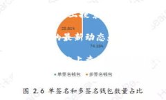 要查询TokenIM相关的信息，可以按照以下步骤进行