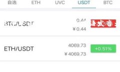 ＂Tokenim＂ 这个词并不是英语中的常见单词，但如