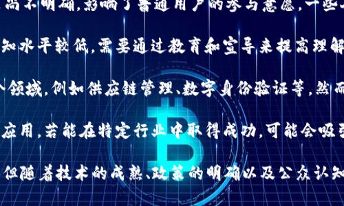 在中国，使用tokenim（代币化身份管理）技术的人数相对较少。尽管数字货币和区块链技术获得了较高的关注度，代币化身份的概念仍在逐步普及和发展中。

以下是一些影响tokenim在中国普及的因素：

1. **技术发展阶段**：虽然区块链技术在中国发展迅速，但tokenim作为一种新兴技术，仍处于发展之中，很多人对其理解有限，应用场景尚未广泛。

2. **政策监管**：中国对数字货币和区块链的监管政策尚不明确，影响了普通用户的参与意愿。一些人担心政策风险，因此在使用此类技术时较为谨慎。

3. **教育与认知**：公众对于tokenim及相关概念的认知水平较低，需要通过教育和宣导来提高理解度，从而促进更广泛的使用。

4. **应用场景**：实际应用中，tokenim可以应用于多个领域，例如供应链管理、数字身份验证等。然而，这些场景的普及程度对用户的参与有直接影响。

5. **行业推动**：一些企业和行业开始探索tokenim的应用，若能在特定行业中取得成功，可能会吸引更多用户关注并参与进来。

综合来看，虽然tokenim在中国仍处于相对初级的阶段，但随着技术的成熟、政策的明确以及公众认知的提高，未来可能会有越来越多的人参与到这一领域。